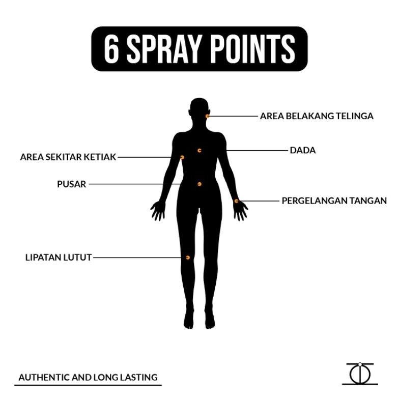 Parfum Pria - Otis Parfum Imperium - Extrait De Parfum - Parfum pria tahan lama