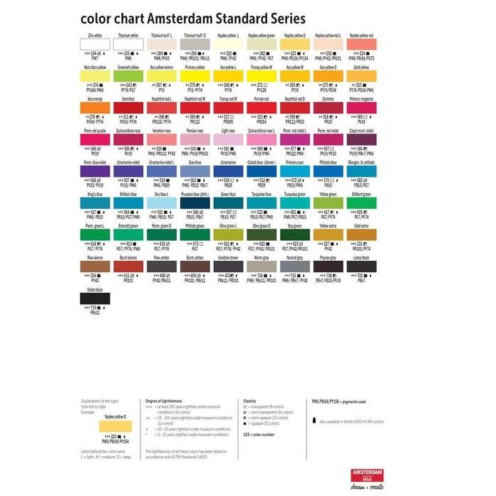 

ready !!! AMSTERDAM ACRYLIC / AKRILIK 20ML (BLACK/GREY COLORS)