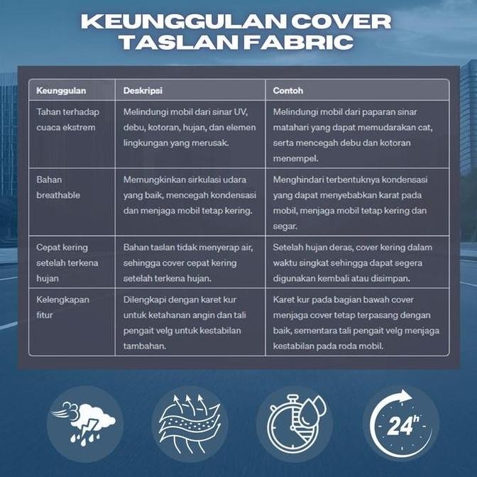 Premium Cover Sarung Mobil Datsun Go Datsun Go Plus Panca 3 Baris Outdoor Terbaik | High Quality Aks