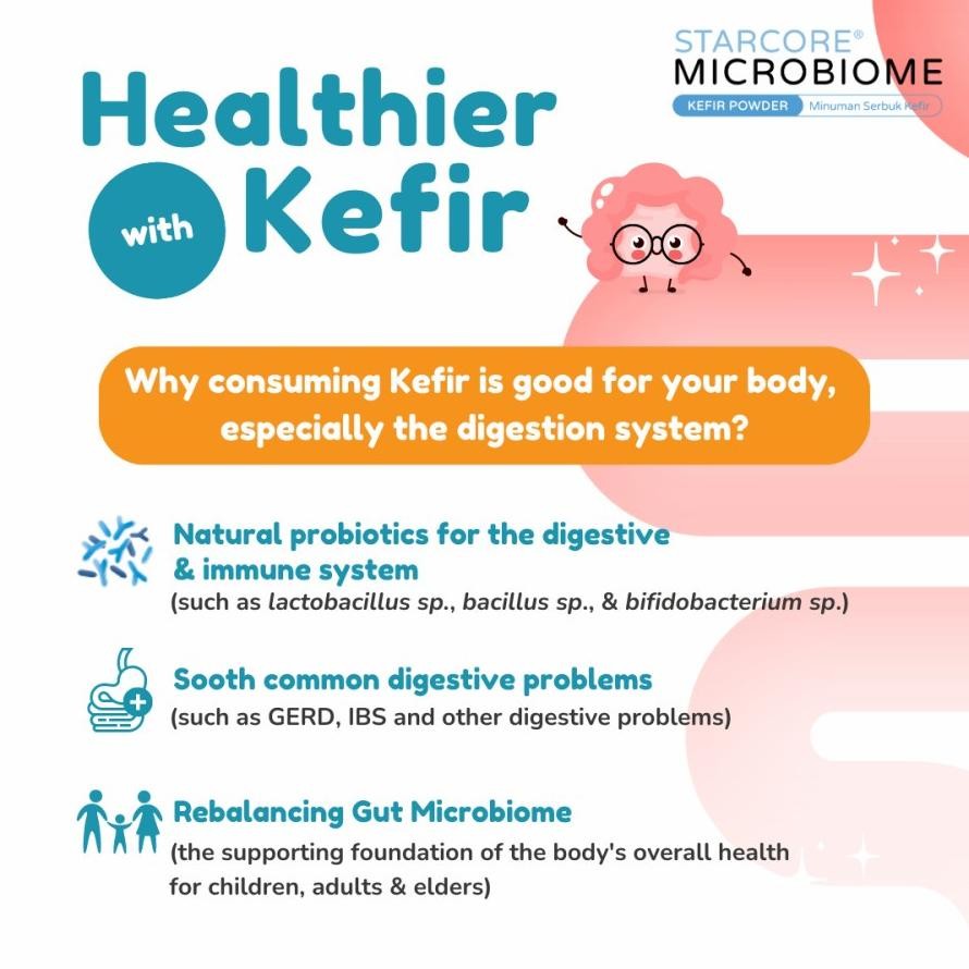 

STARCORE MICROBIOME (28 Sachet) | Minuman Fermentasi Probiotik Alami