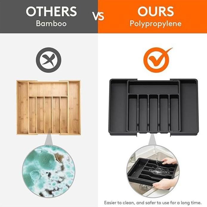 

Terlaris Expandable Cutlery Tray Sekat Sendok Laci Box Rak Serbaguna Laci Penyimpanan Alat Makan Wadah Peralatan Alat Dapur Makan Masak Plastik