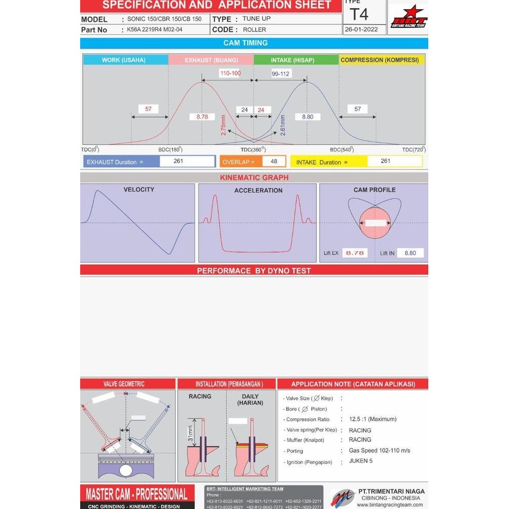MASTER CAM BRT HONDA SONIC 150 FI TYPE T-4