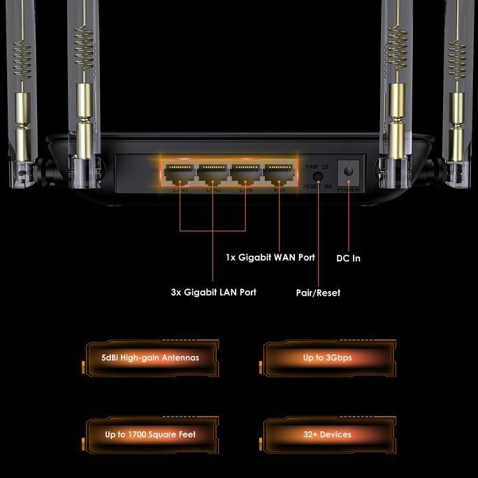 Wavlink Be3600 Wi-Fi 7 Router, Router Gaming Dual Band Dengan Mlo, 4096-Qam, Multi-Rus Tech, Menduku