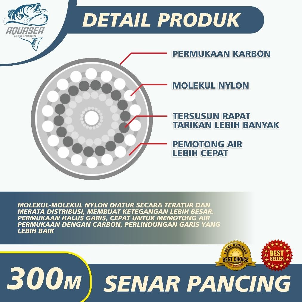 Aquasea Tali Pancing Nilon Okamoto 300Meter Warna Hijau & Putih Kualitas Premium