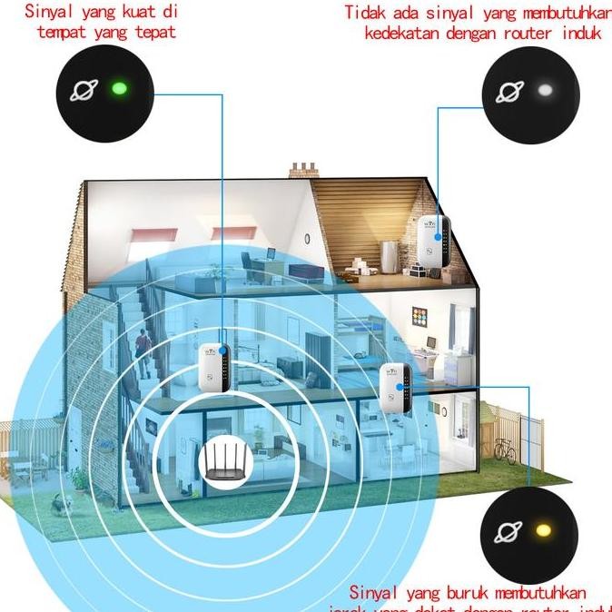 CodManfen Repeater Umt-02 Nirkabel Memperluas Penguat Wifi Sinyal Penangkap Repeater Penguat Sinyal 