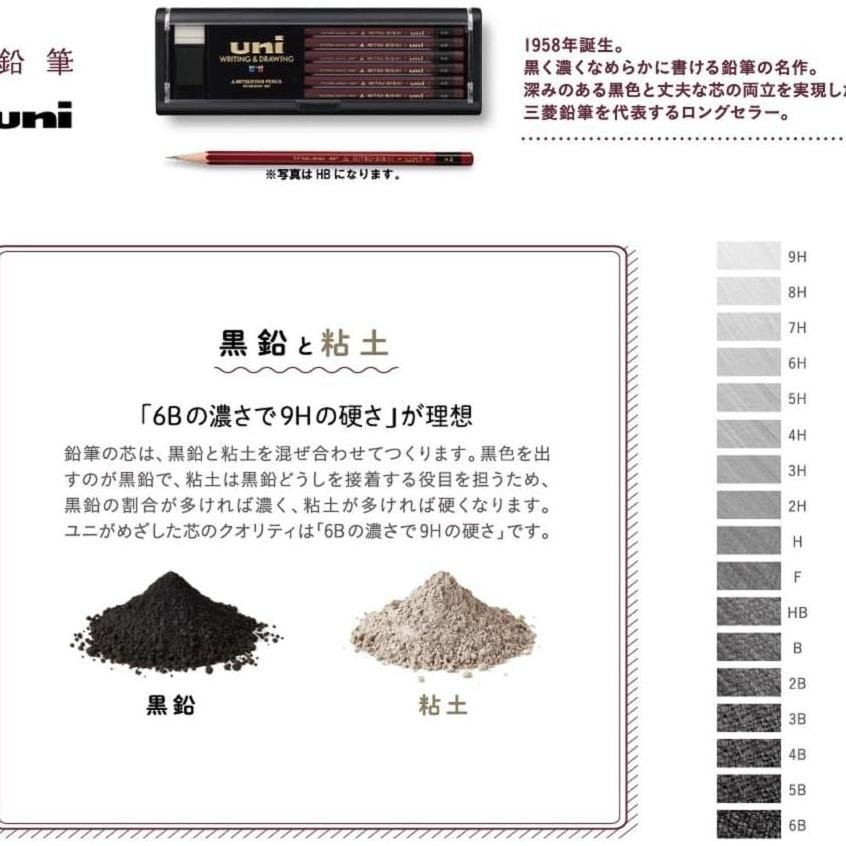 

Mitsubishi Uni Writing and Drawing Pencil