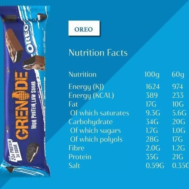 

Grenade Cakilla Bar Protein