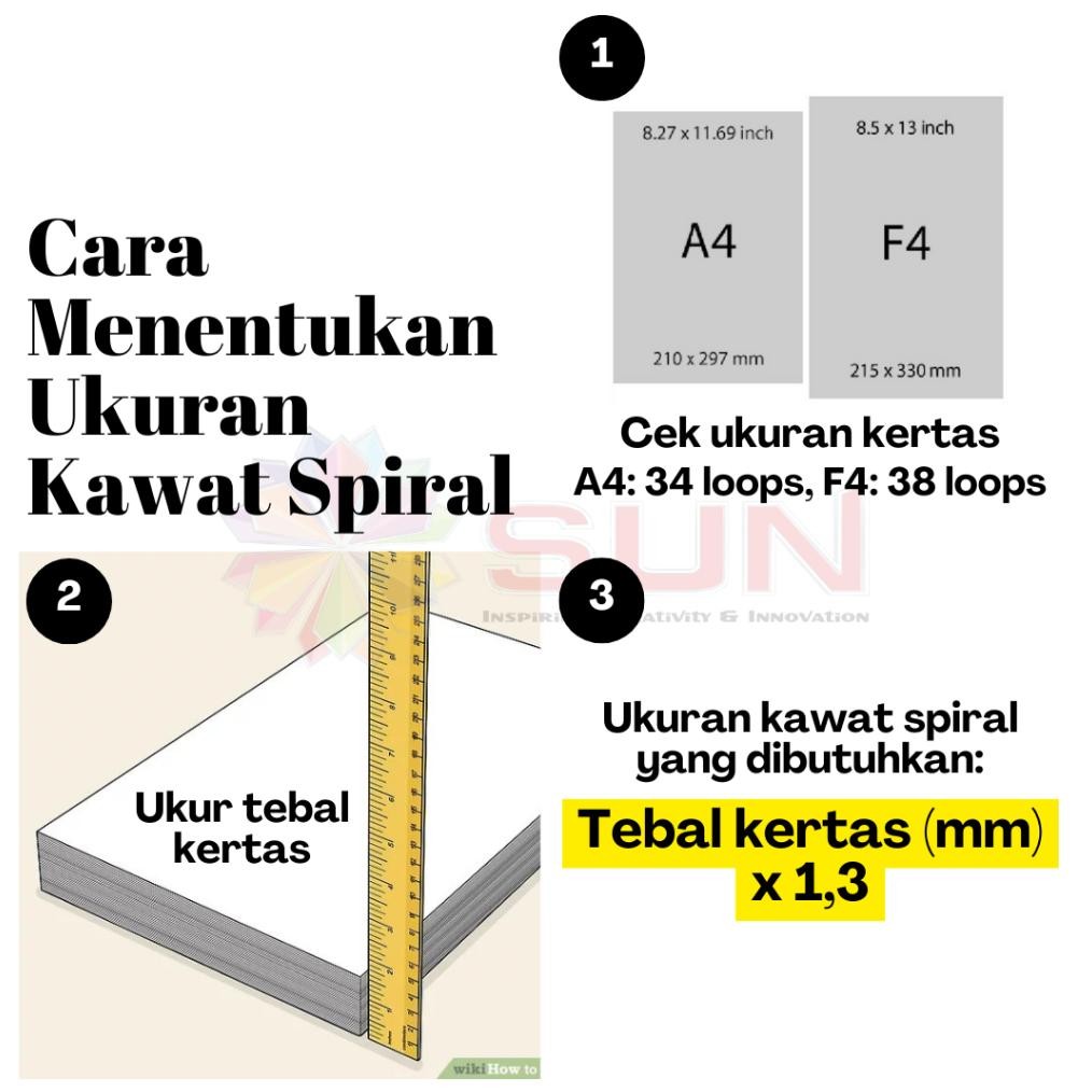 

Spiral Kawat / Ring Kawat Jilid Spiral 3:1 Ukuran A4 34 Lubang / F4 38 Lubang Warna Hitam / Putih