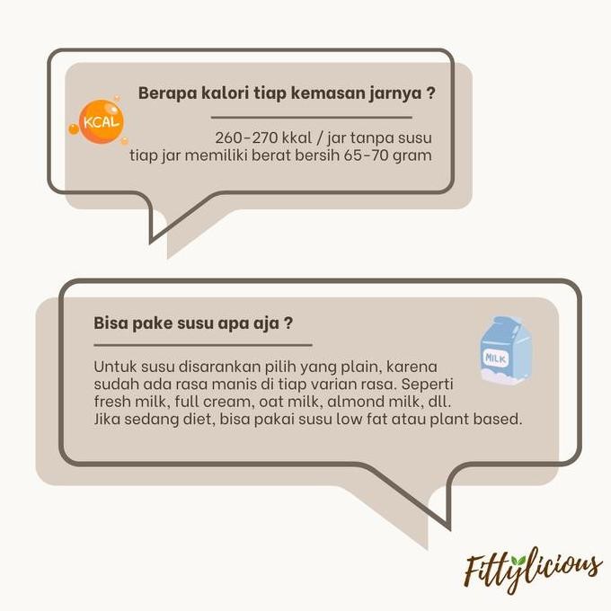 

Fittylicious Diy Overnight Oats Jar Weekly Prep Meal / Oatmeal Best Seller