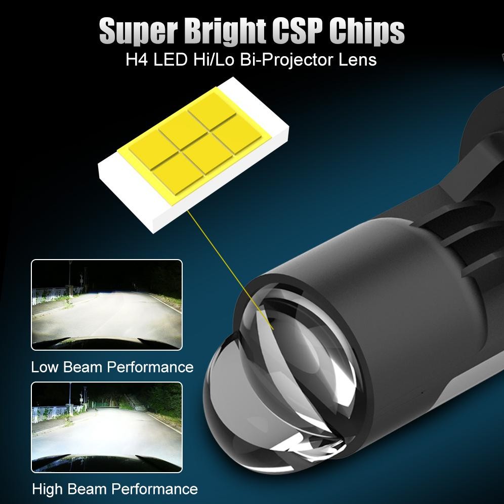 XSTORM 1PC H4 Led Projector Headlight Lens 50W H4 LED LHD Bulb Car Motorcycle Double Lens LED Lamp A