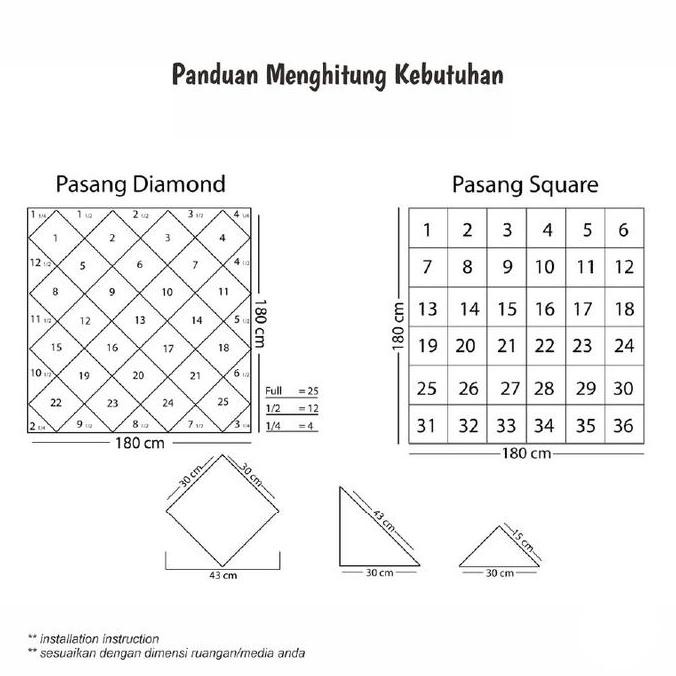 ready LINEN | Headboard  Wallpanel Dinding Wallpaper Stiker Dinding Kedap Suara Wall panel