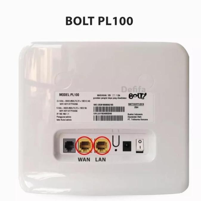 ready  Bolt Arion PL100 unlock