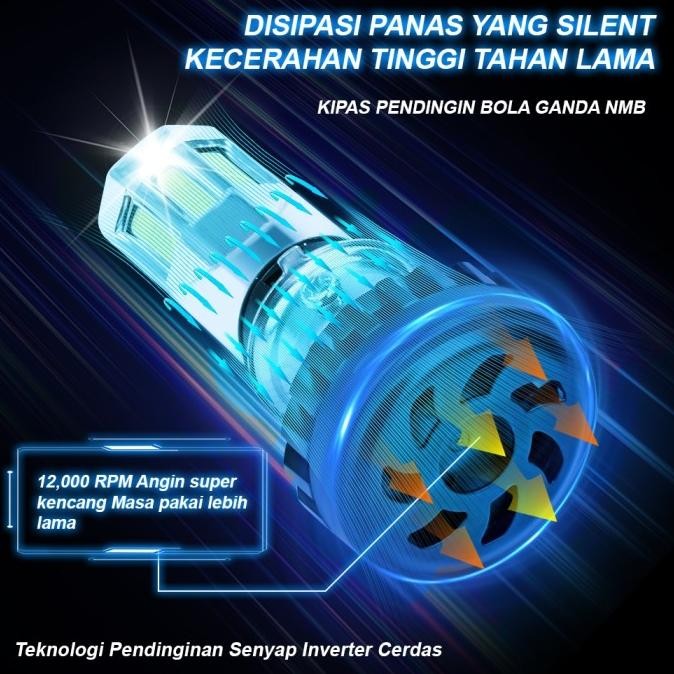 LAMPU LED MOTOR RTD 6 SISI / 3 SISI AC/DC KIPAS BOHLAM DOP LAMPU DEPAN