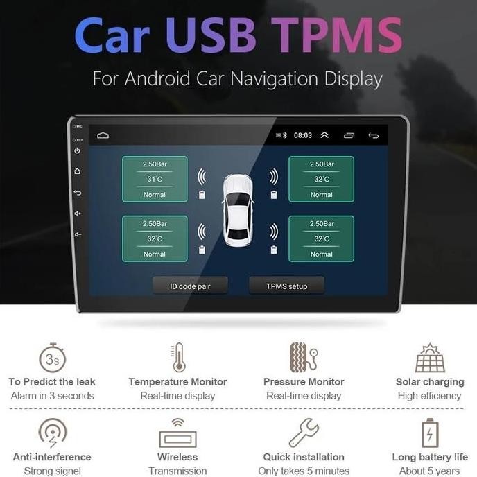 TPMS USB Tire Presure Tekanan Ban Eksternal-Headunit Android