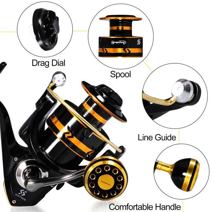 Sougayilang Reel Pancing 12+1Bb Reel Pancing Spinning 5.0:1/4.7:1 Rasio Roda Gigi Gulungan Pancing M