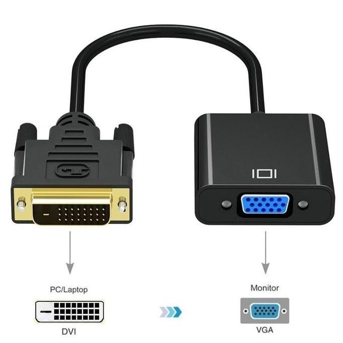 Converter DVI 24+1 to VGA Adapter ( Active )