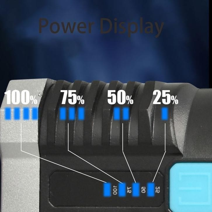 Senter LED 4 Mata COB 48W Jarak Jauh Isi Ulang USB Super Terang / Portable Emergency Flashlight Mult