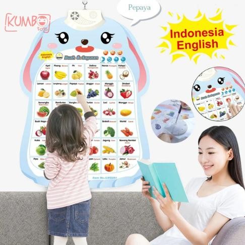 Poster Suara Mainan Edukasi Bahasa Indonesia Inggris Poster Dinding Mengenal Hewan Huruf Abjad Hijai