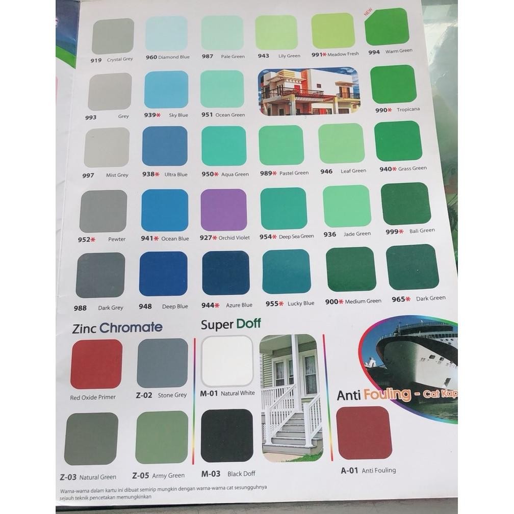 

Cat Minyak Trico Paint Cap Kuda Terbang 0.9 Liter SV9