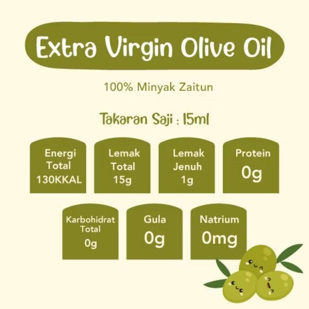 

GROUU Fat Oil Minyak Lemak Mpasi - Cooking Oil - Chicken Fat Oil | Beef Fat Oil | Minyak Evoo | Minyak Wijen | Minyak Kelapa | Minyak Mpasi | Lemak Tambahan | Lemak Baik | Fat Oil Bumbu Bunda RB10