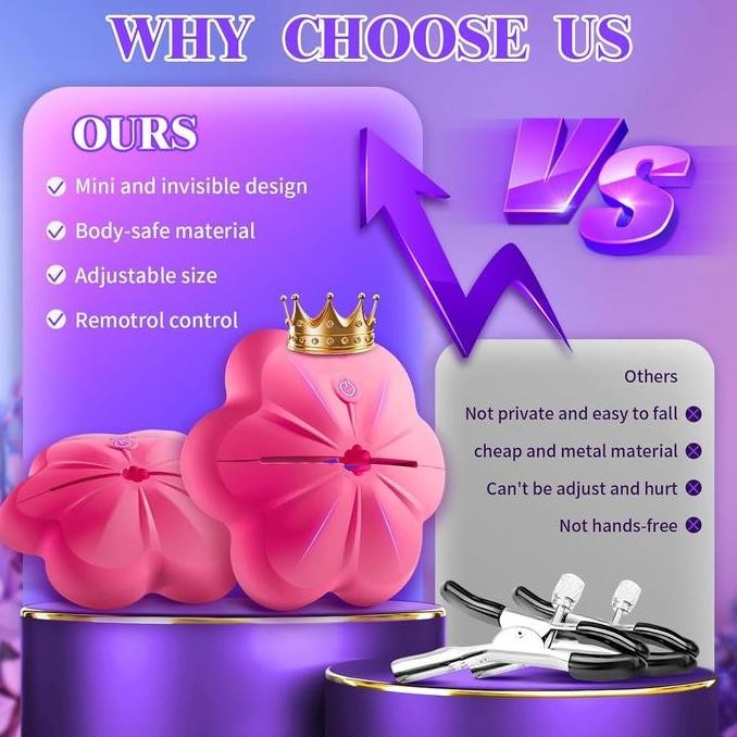 TERLARIS - Vibrating Nipple Suckers, Suction Nipple Stimulator Massager