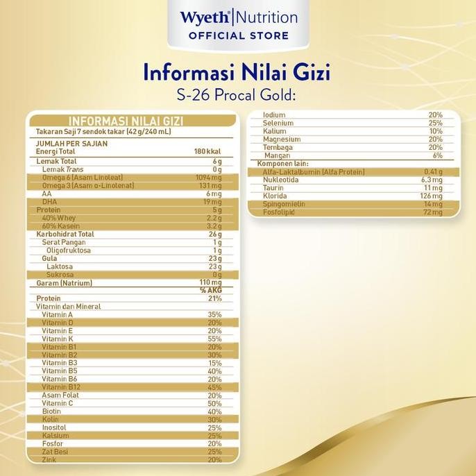 

S-26 PROCAL GOLD 400g Susu Bubuk Formula Lanjutan KS
