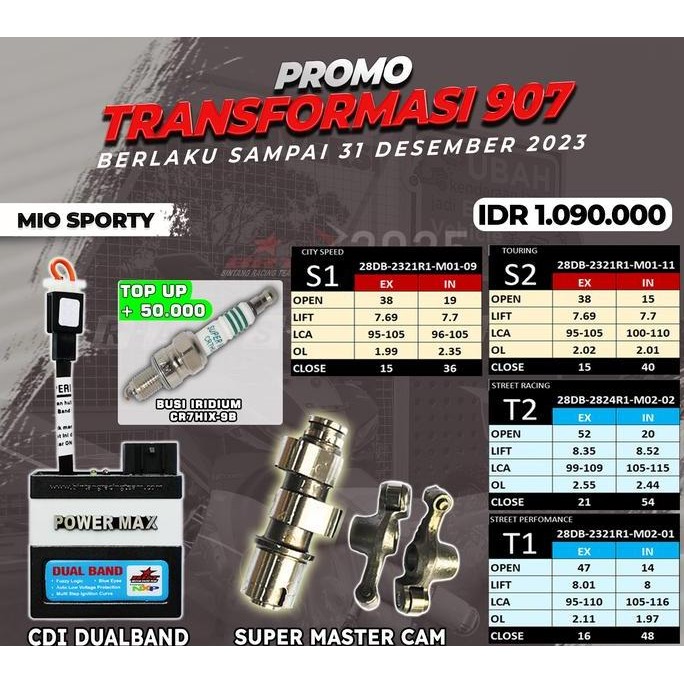 PAKET CDI DUALBAND + NOKEN AS MIO SPORTY | BRT
