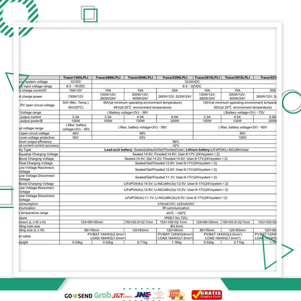Solar Charge Controller Mppt 20A Epever Tracer 5210Lpli Tracer5210Lpli