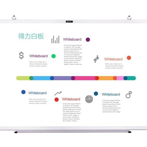 

Deli Magnetic White Board Papan Tulis Magnet Kualitas Tinggi 785X