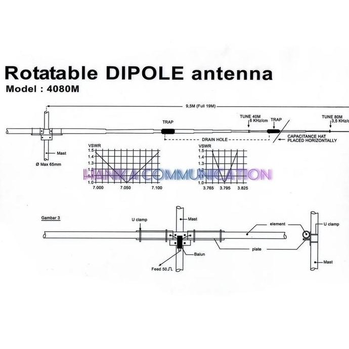 Gazden 4080M Antena Rotary Dipole 40M 80M Band Radio Komunikasi Ssb Hf New Stok