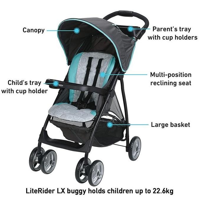 STROLLER GRACO LITERIDER LX