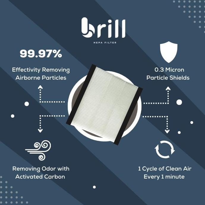 Brill HEPA Filter - WULING - Filter Kabin Mobil/Filter AC/Car Cabin Filter/AC Filter/Filter AC Mobil