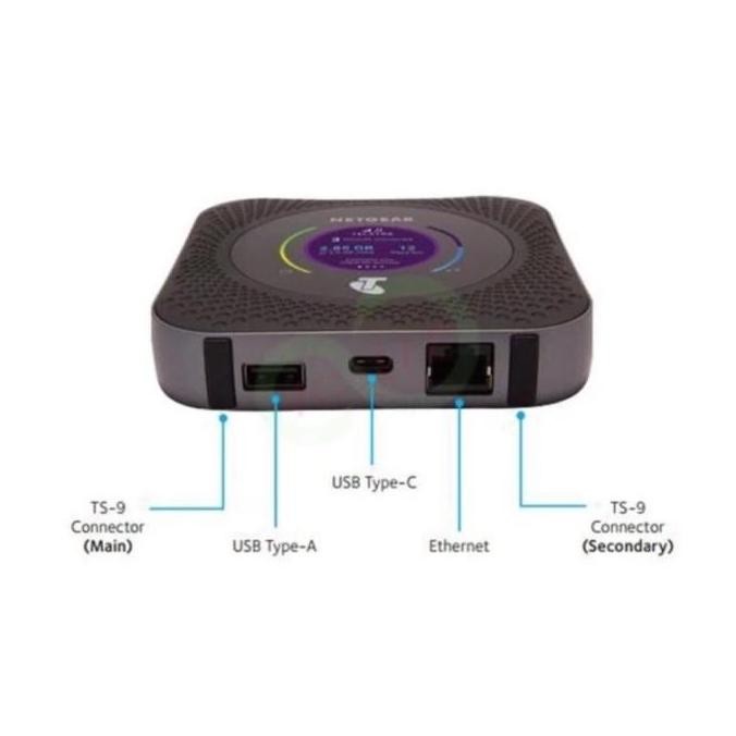 Netgear Nighthawk Mr1100 (M1) New Stok