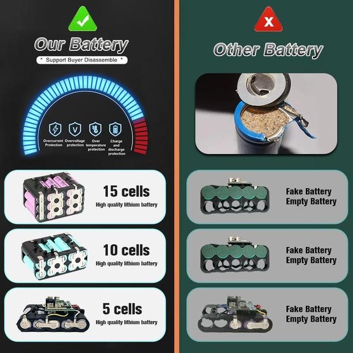 IRONHOOF LXT baterai 12V/24V/36V/48V Baterai litium