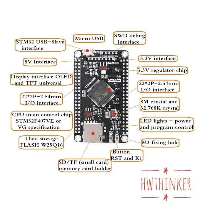 JH8 STM32F407VGT6 STM32F4 F407 STM32 +SD SLOT Development Board Cortex M4