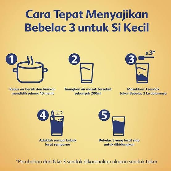 

Bebelac 3 Madu Susu Formula 3 Kg