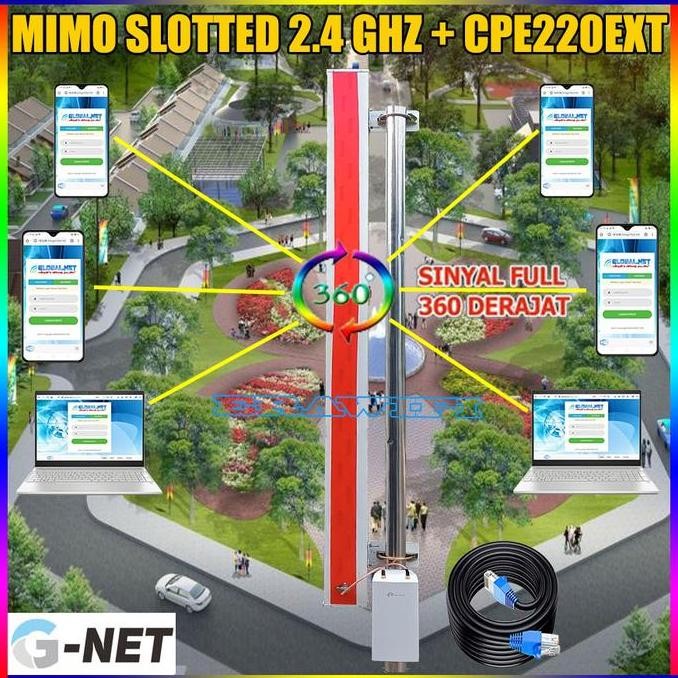 Antena Wifi Outdoor 2,4 Ghz Mimo Slotted 22 Dbi + Cpe220 Ext 30 Dbm New Stok