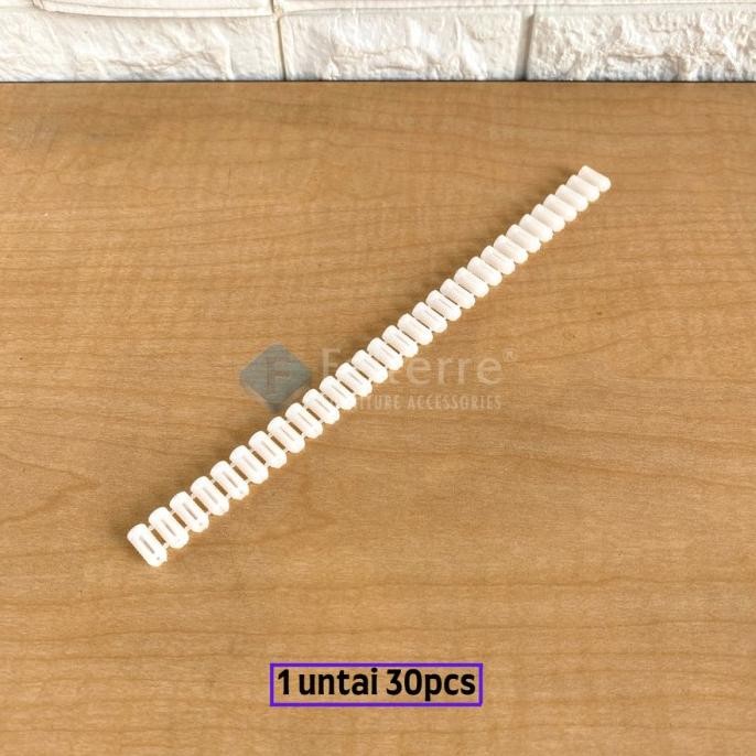 :<:<:<:<] ANEKA PISHER VISER FISER | GYPSUM | VISER X S6 S8 S10 S12| VISER MINI