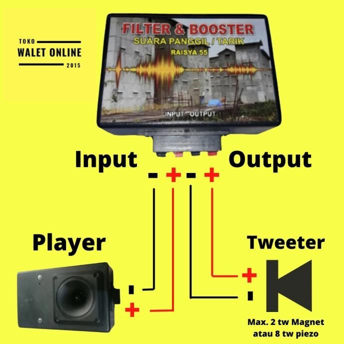 FILTER SUARA TWEETER PANGGIL WALET, TWEETER WALET, WALET, SUARA WALET Terlaris