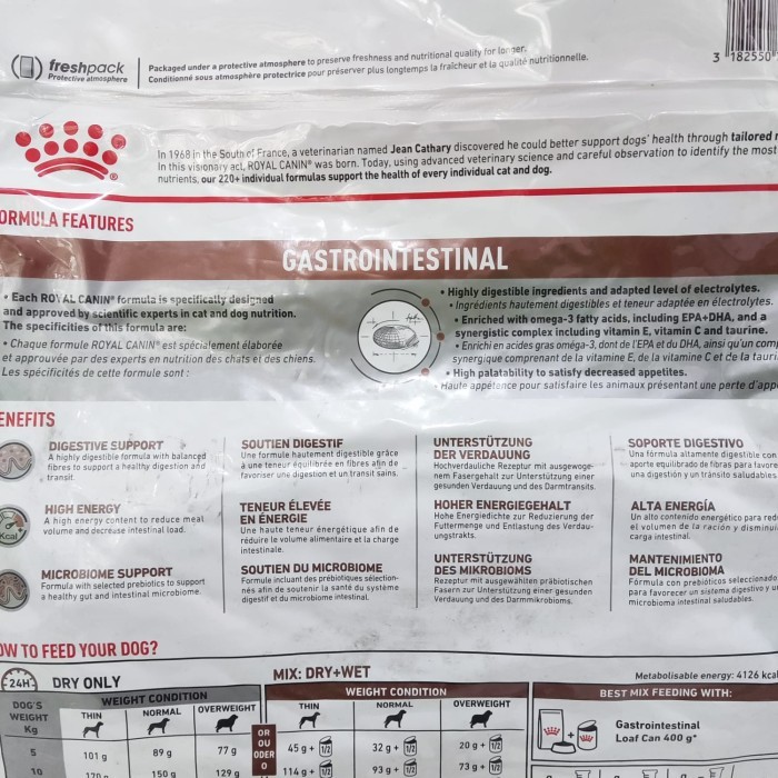 Royal Canin Gastro Do 7Kg Royal Canin Gastro Dog (Ekspedisi) #Gratisongkir #Sale #Discount