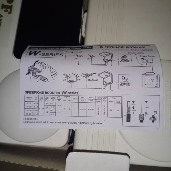 BOOSTER ANTENA / PENGUAT SIGNAL ANTENA TV PF DX-W9900