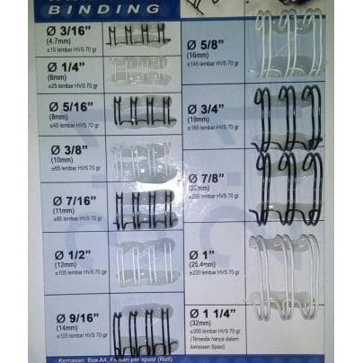 

Promo Spiral Kawat A4 No. 14 type 7/8 = 200 lembar ( 22, 0 mm) COD