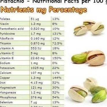

NEW PRODUK PISTACHIO ROASTED 500GR / KACANG PISTACHIO PANGGANG TANPA KULIT 500 GR !!!!!