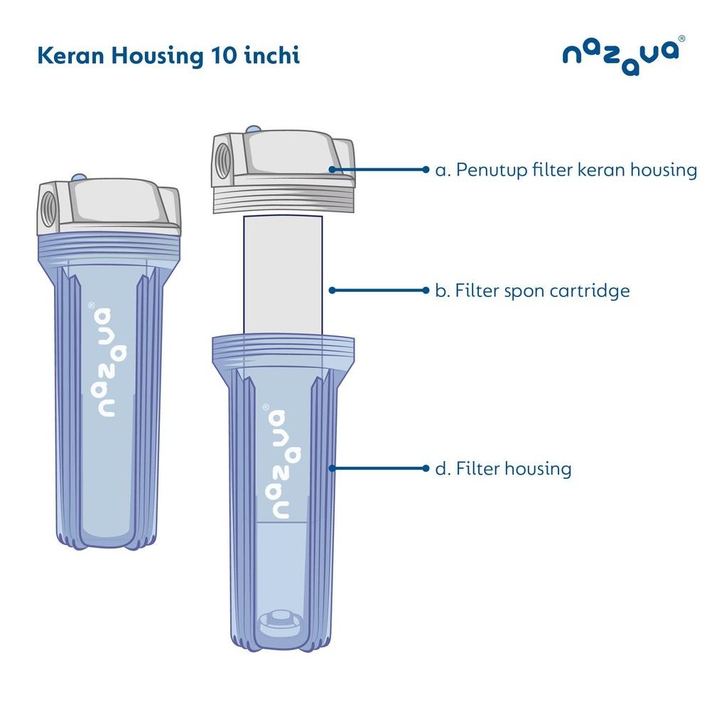Bisa COD Nazava Filter Housing - Filter Air Bersih ||