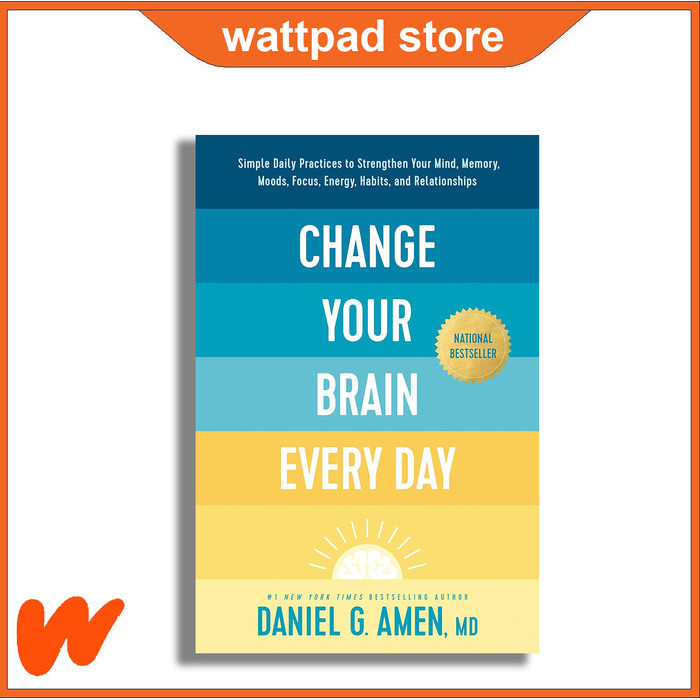 

Most Gifted_versi Eng/Indo_*Change Your Brain Every Day