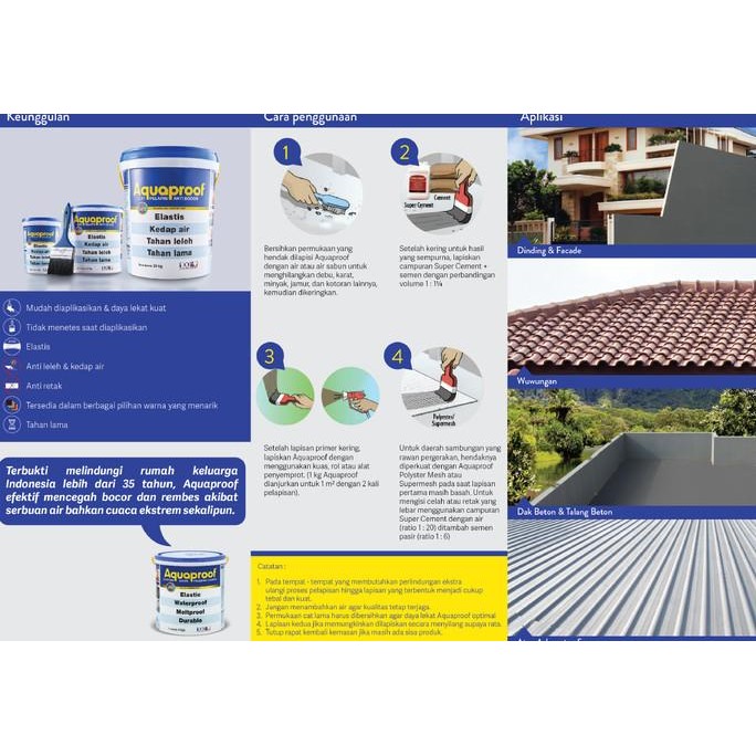 Aquaproof 20Kg