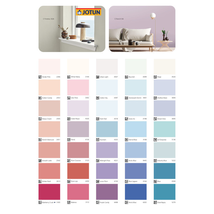 New Cat Tembok Easy Clean Jotun Essence Cover Plus Putih Chi 25 Kg Pail Terlaris