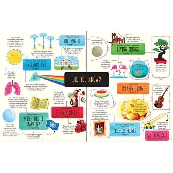 

Usborne General Knowledge lift the flap ted Children English Book Buku Anak Edukasi education