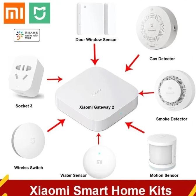 Xiaomi Smart Home Kit Multimode Gateway 2 Hub Wireless Switch Door