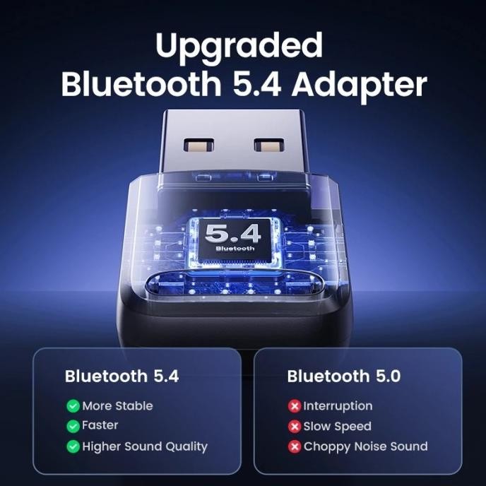 Grosir Ugreen Usb Bluetooth 5.4 Adapter Transmitter Receiver Dongle Pc